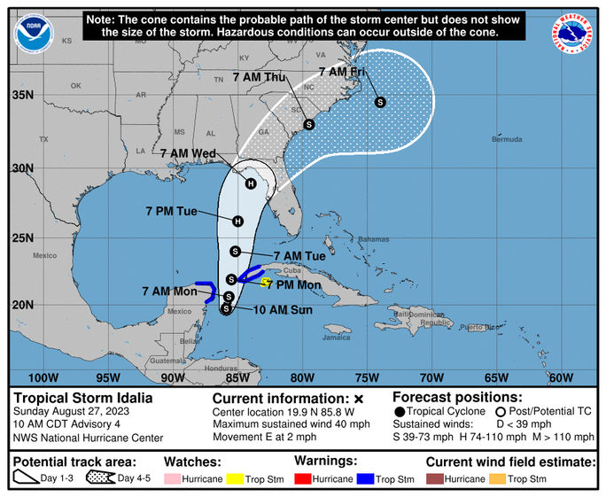 Tropical Storm Idalia could become a Category 1 hurricane. 